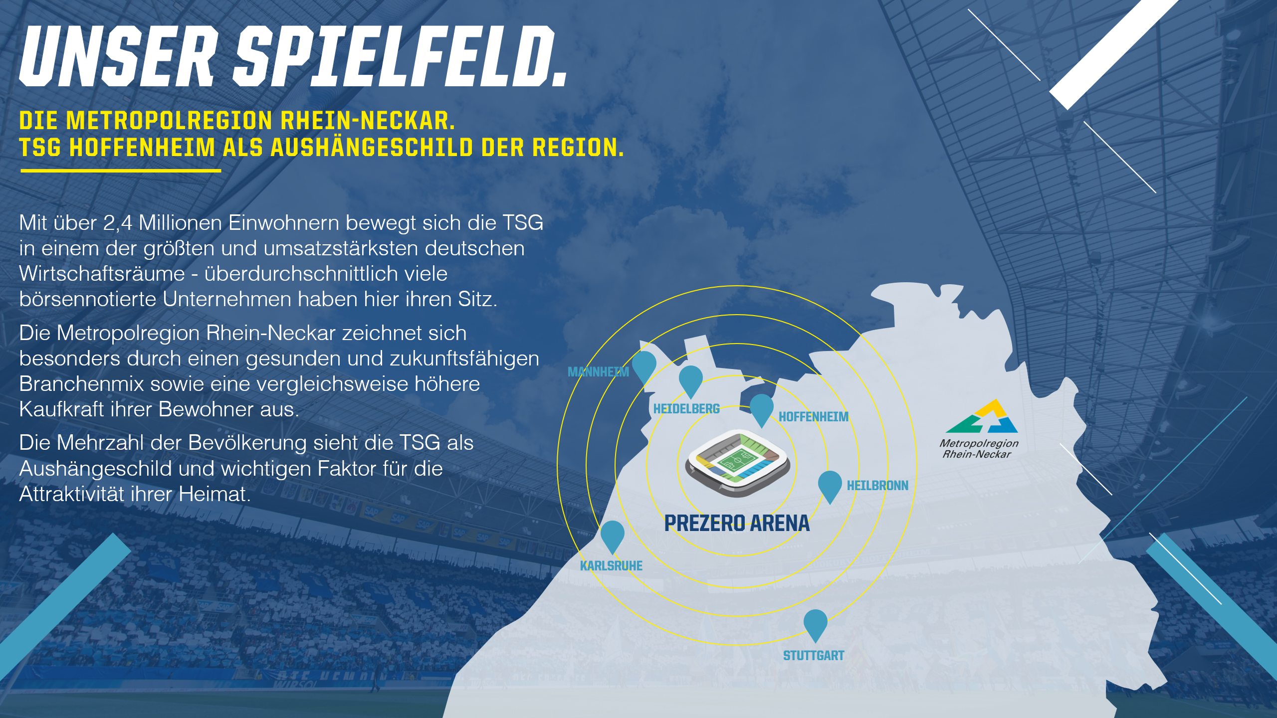 TSG Hoffenheim PowerPoint Präsentation Spielfeld