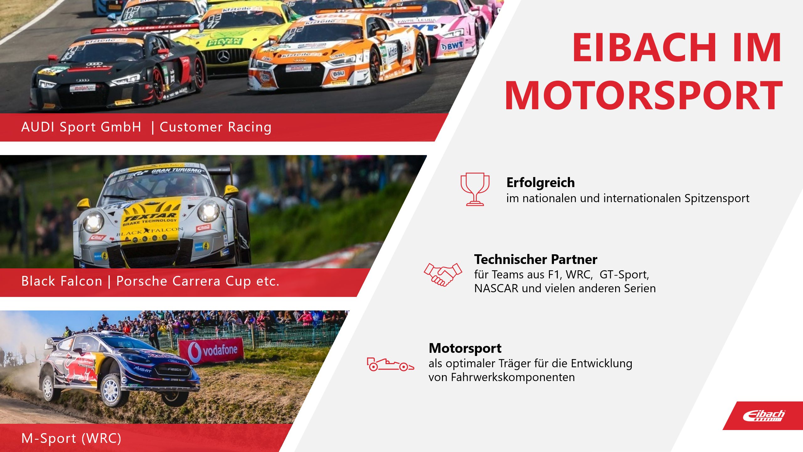 Eibach PowerPoint Präsentation Im Motorsport