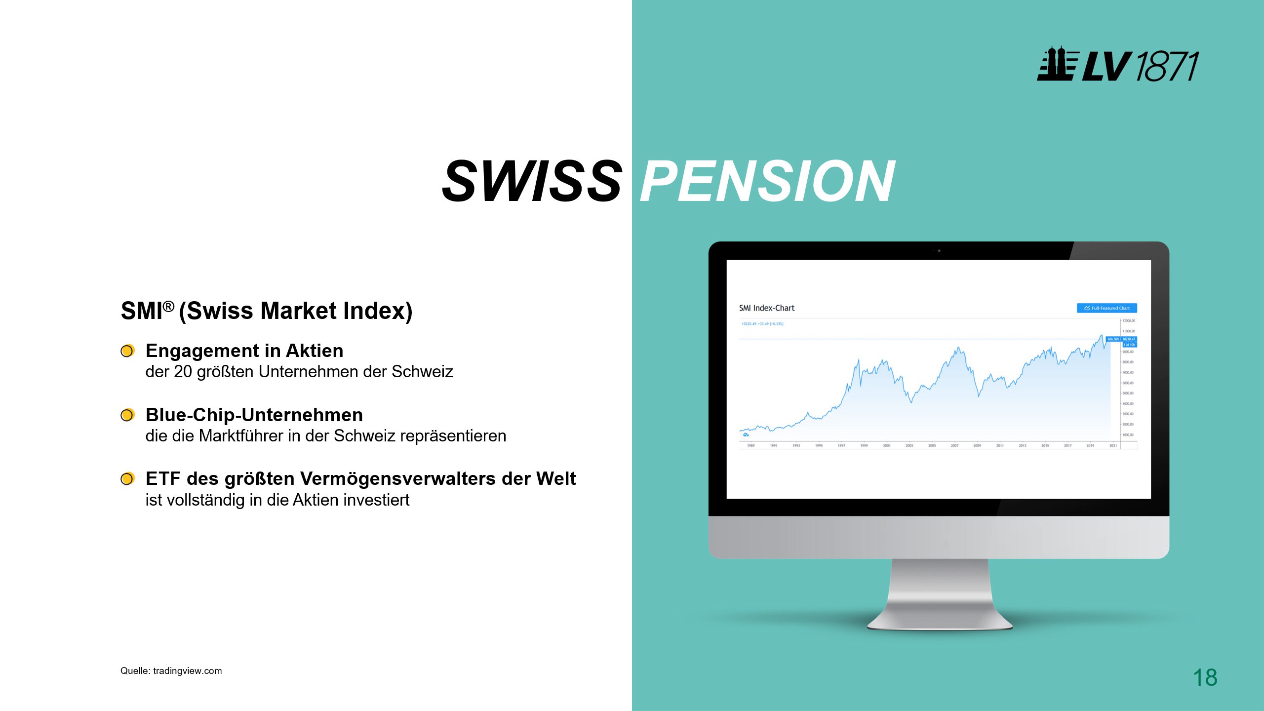 LV1871 PowerPoint Präsentation Swiss Pension Diagramm rechts