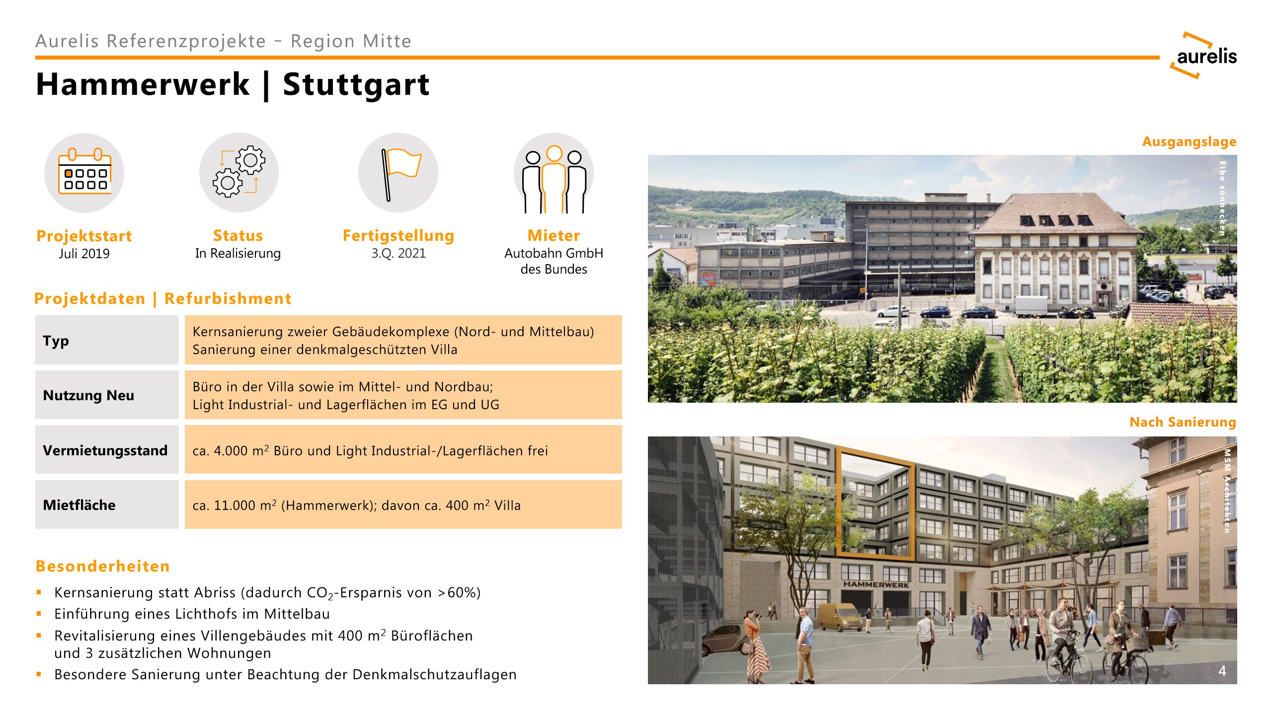 Aurelis Real Estate PowerPoint Stuttgart